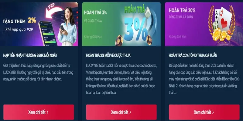GH88 Nổ Hũ cam kết bảo mật thông tin người chơi